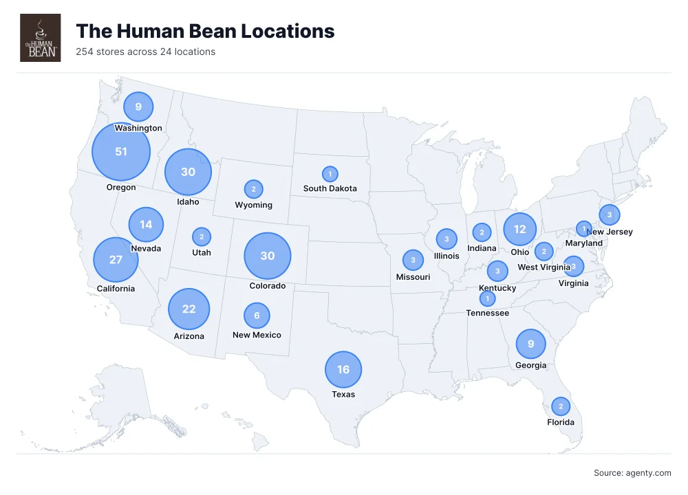 The Human Bean Locations by State/Region