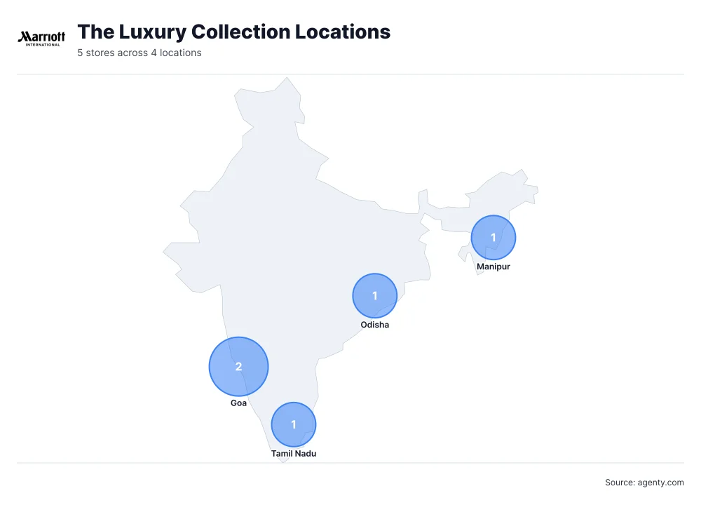 The Luxury Collection Locations by State/Region