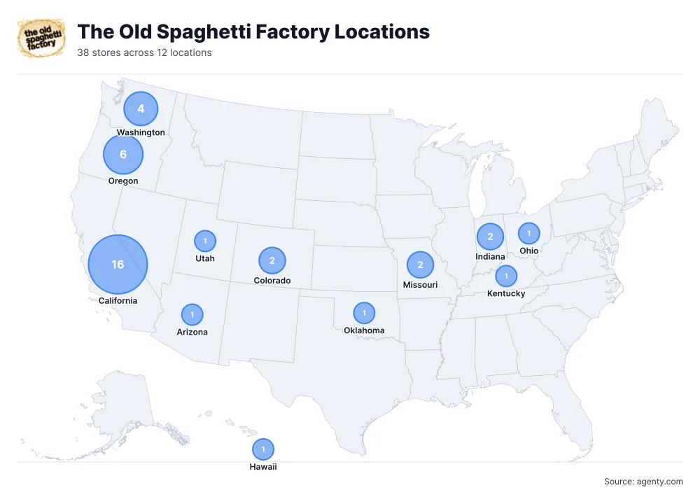 The Old Spaghetti Factory Locations by State/Region
