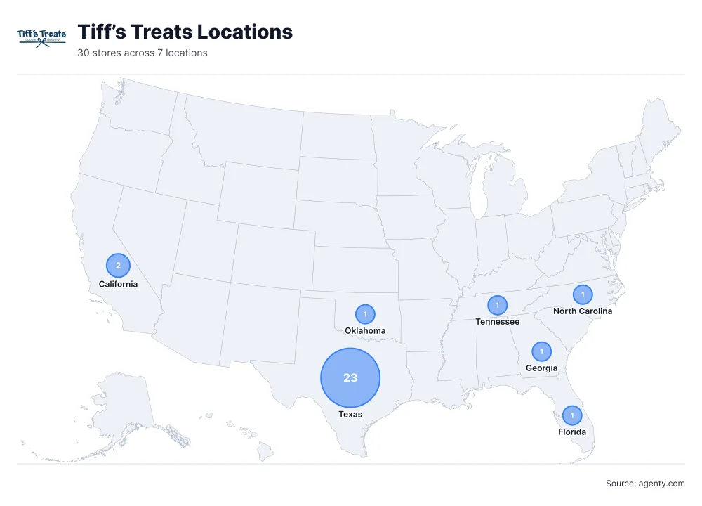 Tiff’s Treats Locations by State/Region