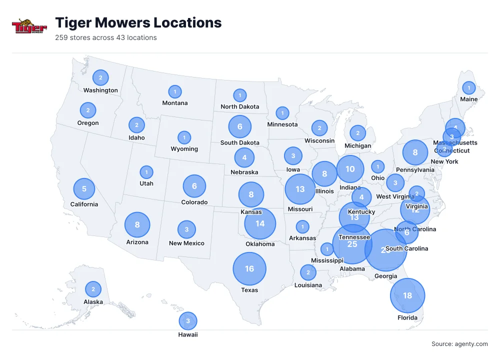 Tiger Mowers Locations by State