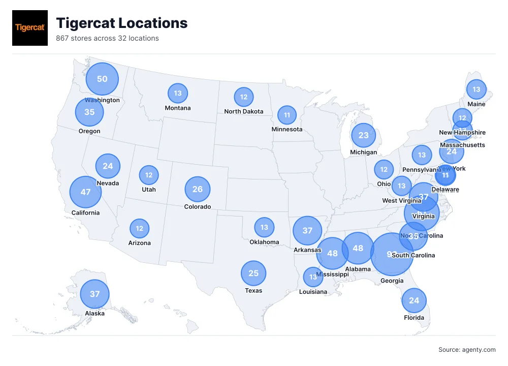 Tigercat Locations by State/Region