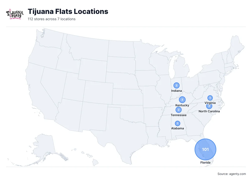 Tijuana Flats Locations by State/Region