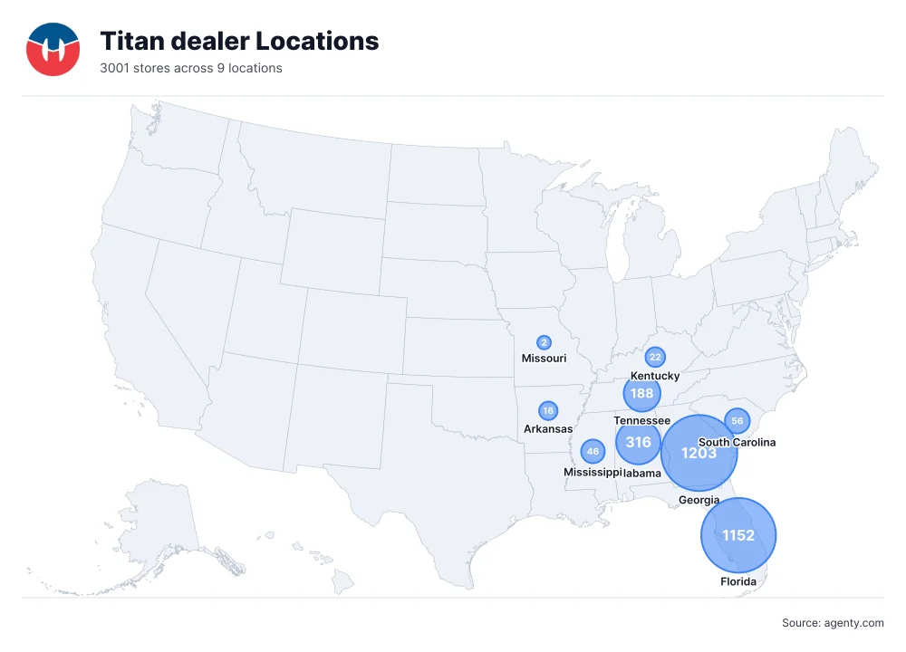 Titan dealer Locations by State