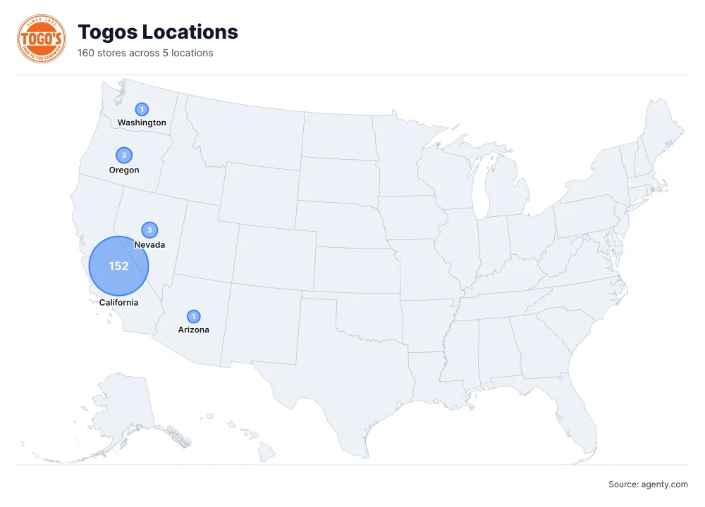 Togos Locations by State/Region