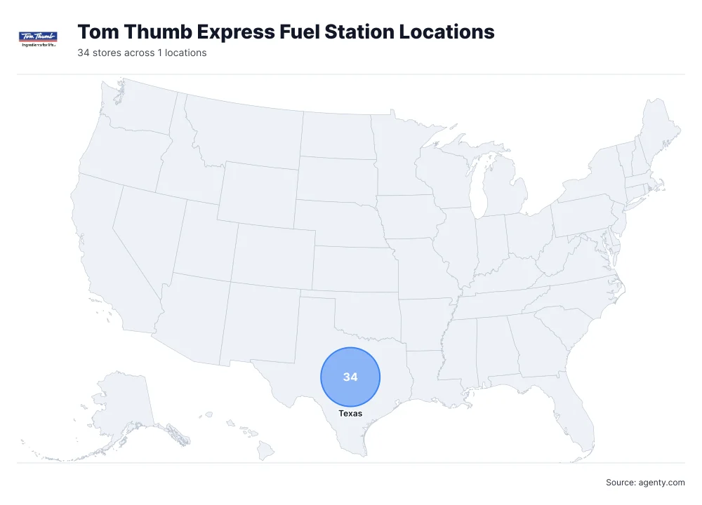 Tom Thumb Express Fuel Station Locations by State