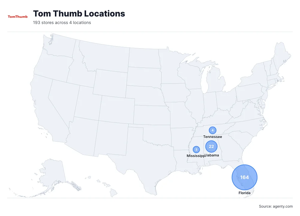 Tom Thumb Locations by State/Region