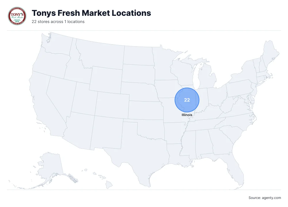 Tonys Fresh Market Locations by State