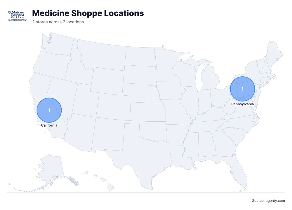 Medicine Shoppe Locations by State