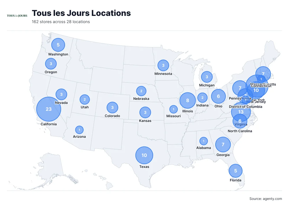 Tous les Jours Locations by State/Region