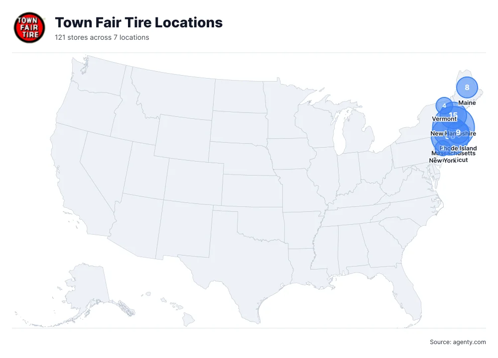 Town Fair Tire Locations by State