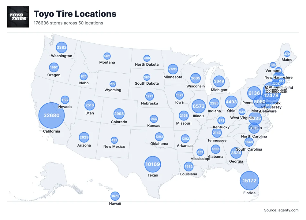 Toyo Tire Locations by State/Region