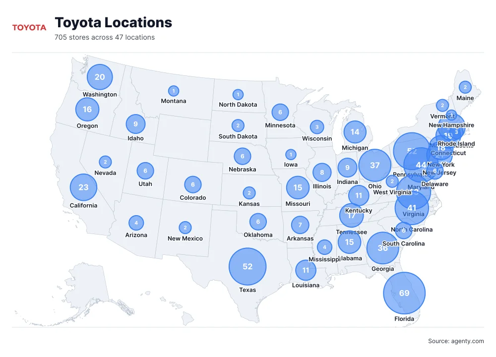 Toyota Locations by State