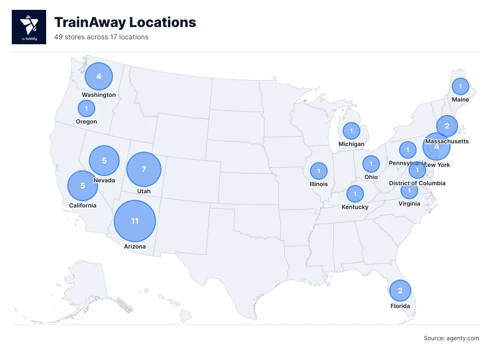 TrainAway Locations by State/Region