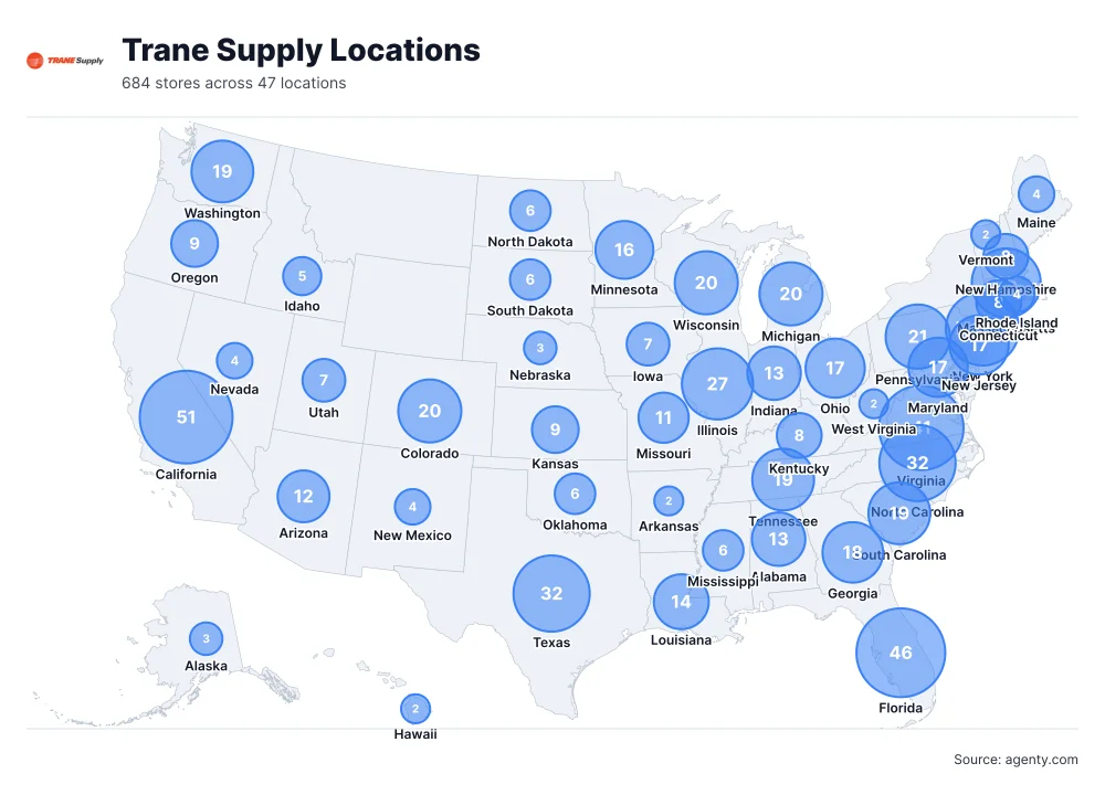 Trane Supply Locations by State