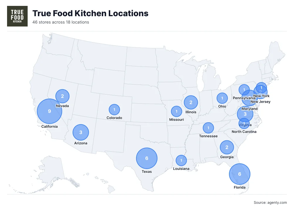 True Food Kitchen Locations by State