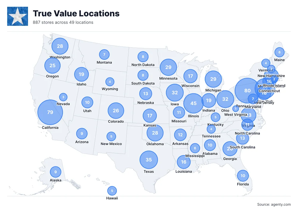 True Value Locations by State/Region