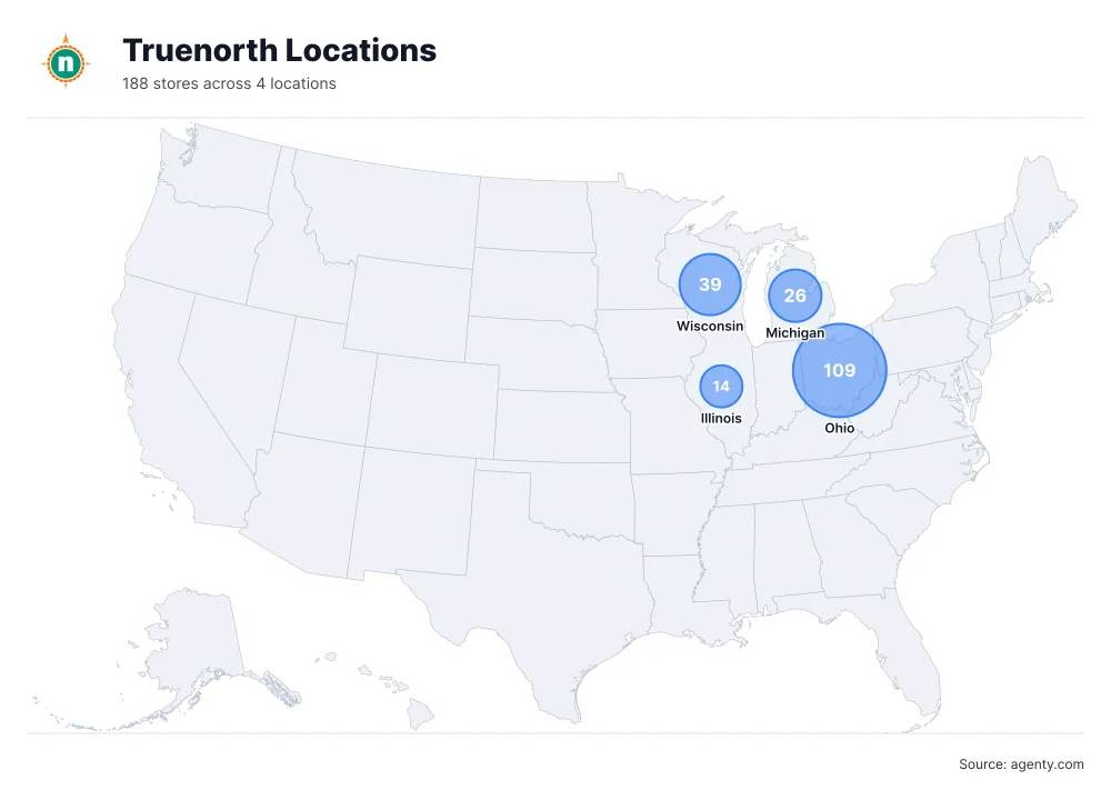 Truenorth Locations by State
