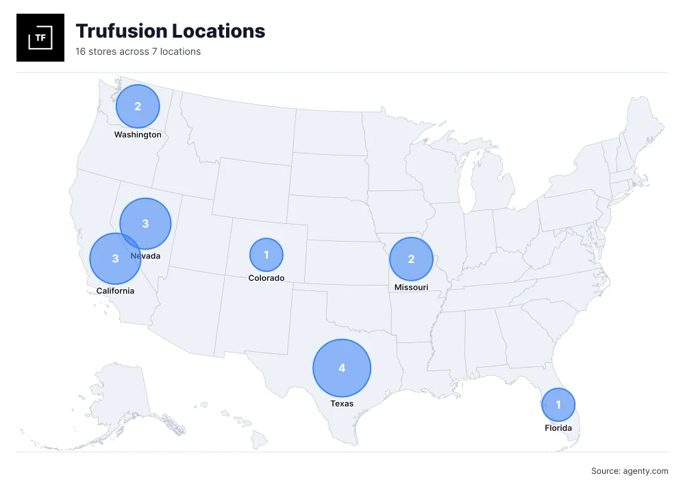 Trufusion Locations by State/Region
