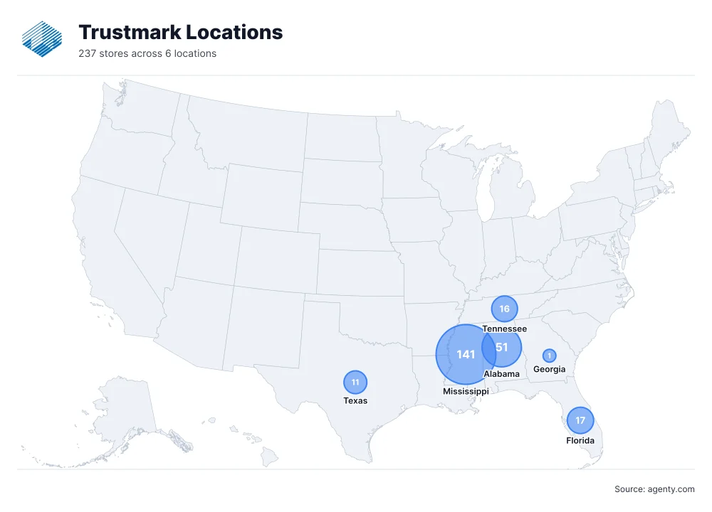 Trustmark Locations by State/Region