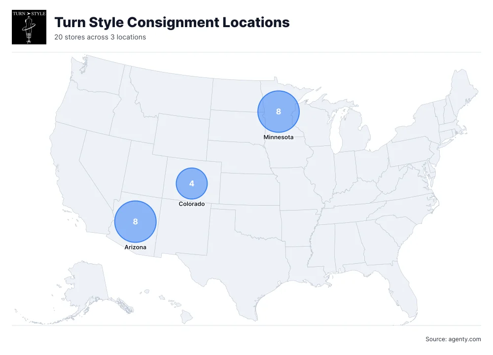 Turn Style Consignment Locations by State/Region