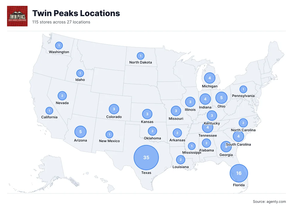 Twin Peaks Locations by State/Region