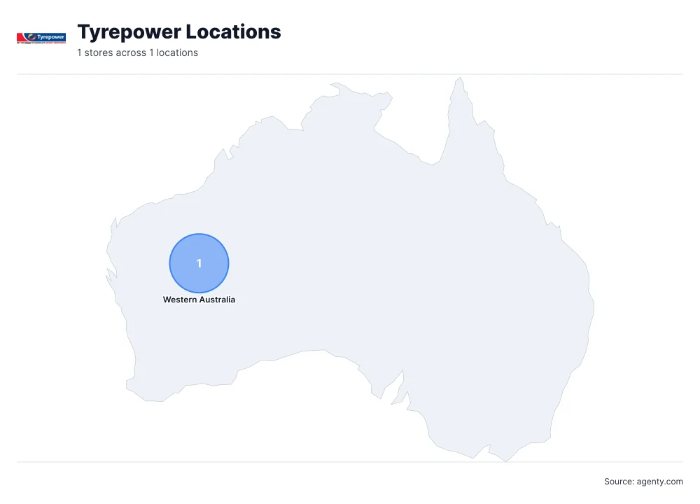 Tyrepower Locations by State/Region