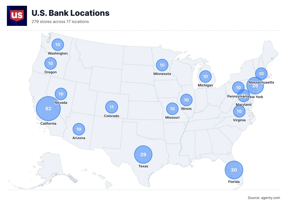 U.S. Bank locations in the USA