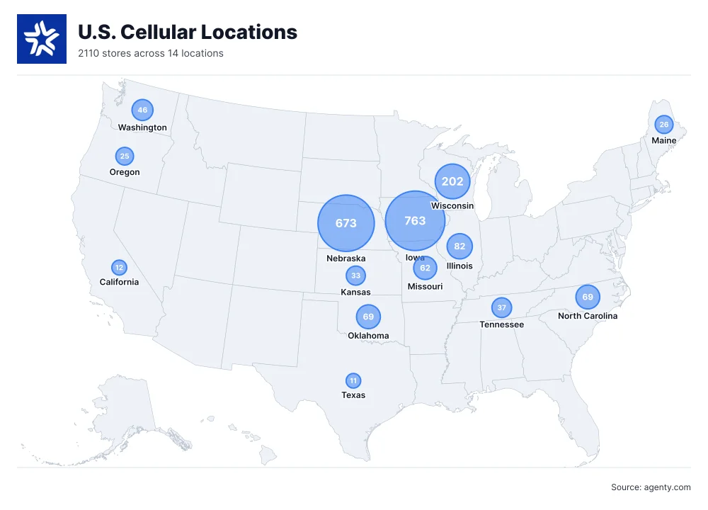 U.S. Cellular Locations by State