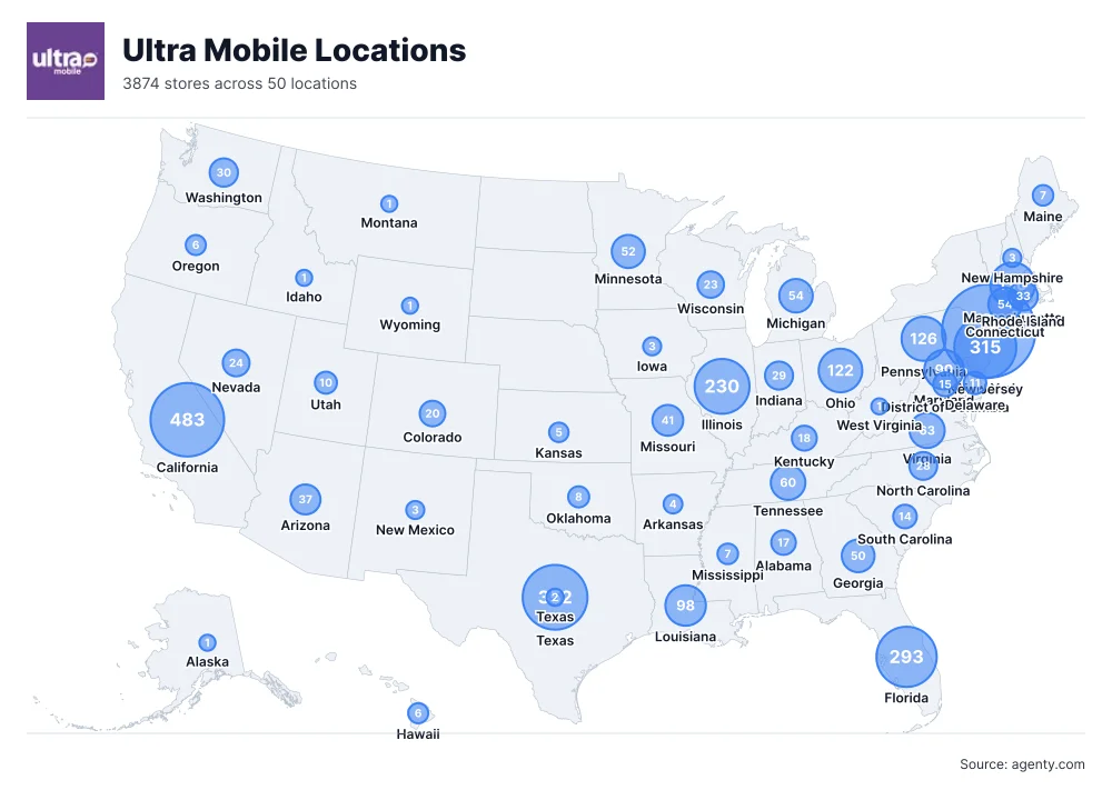Ultra Mobile Locations by State
