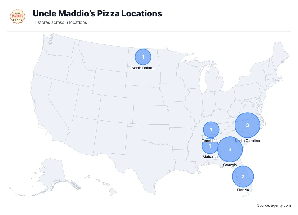 Uncle Maddio’s Pizza Locations by State/Region