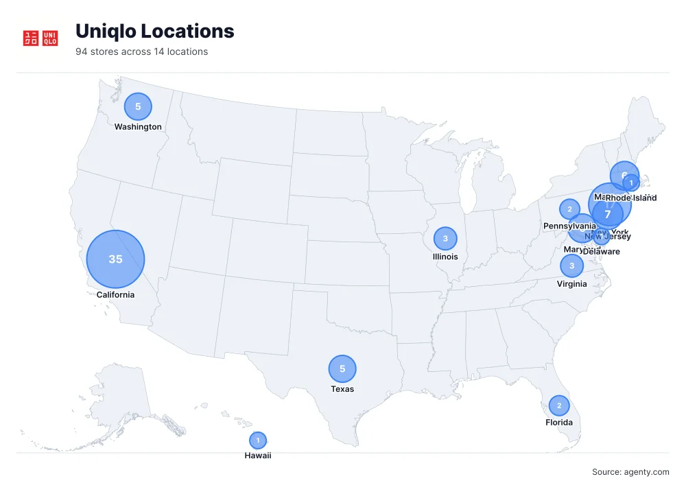 Uniqlo Locations by State