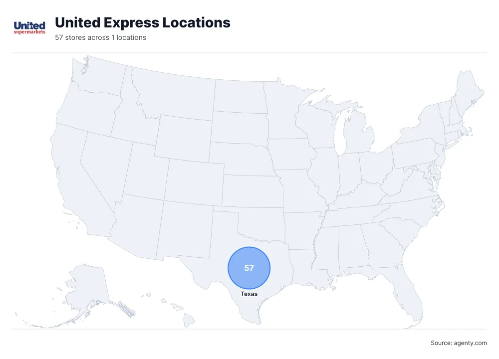 United Express Locations by State