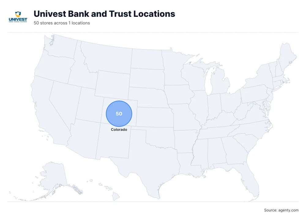 Univest Bank and Trust locations in the USA