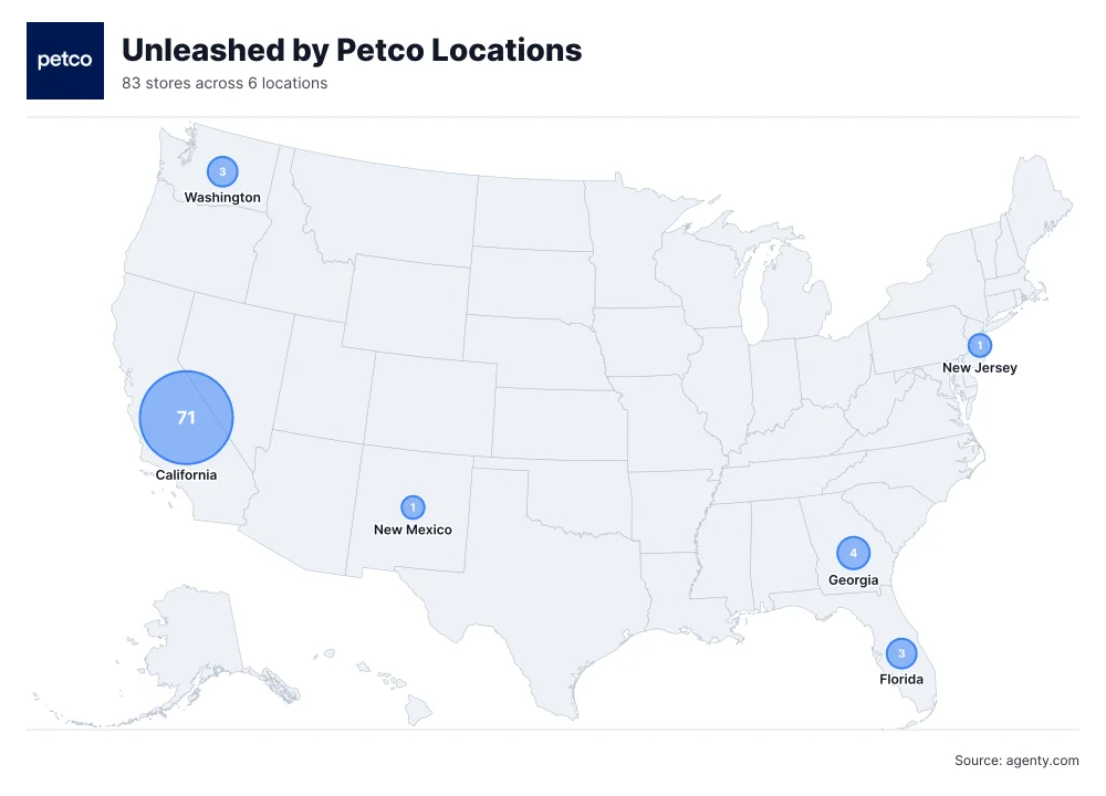 Unleashed by Petco Locations by State
