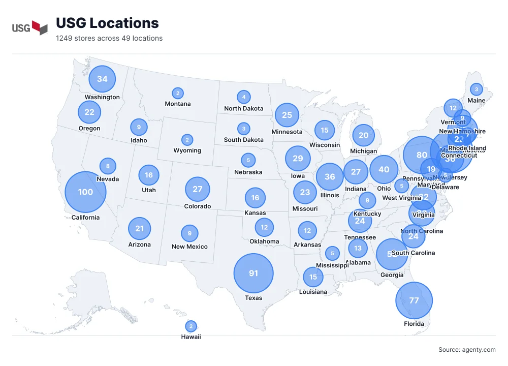 USG Locations by State