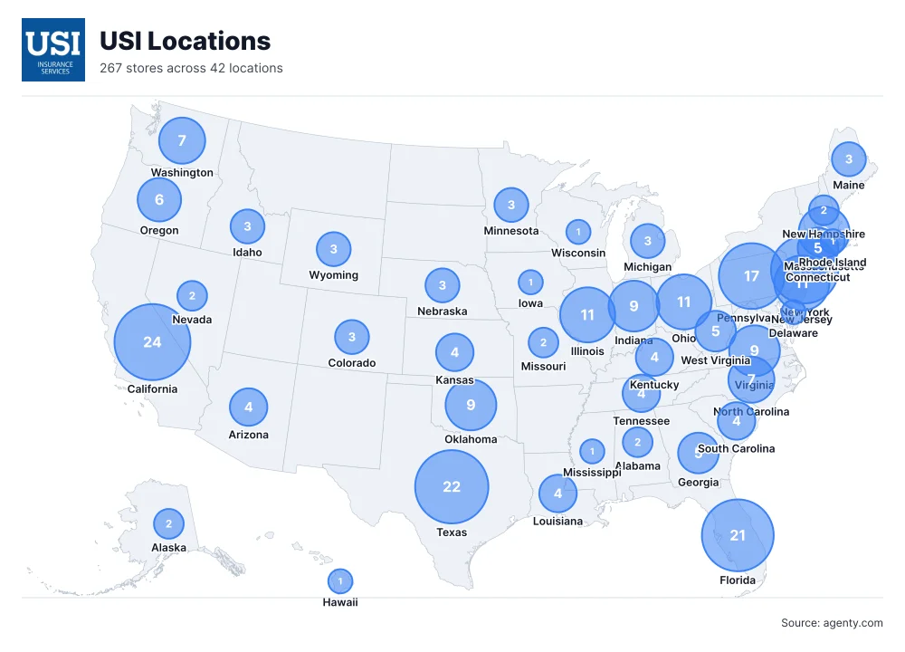 USI Locations by State/Region