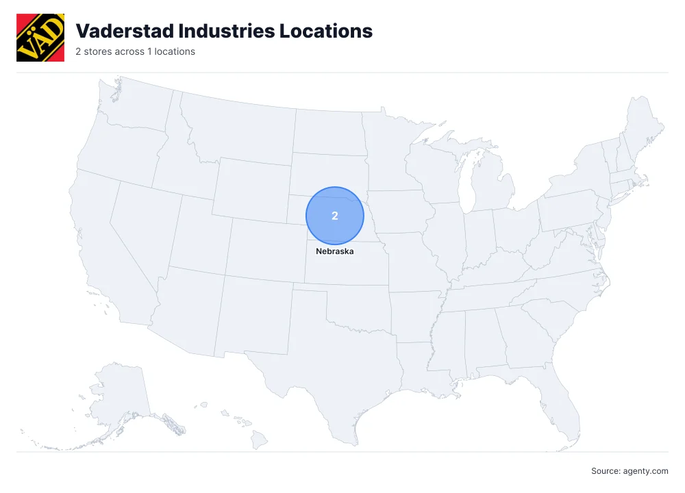 Vaderstad Industries Locations by State/Region