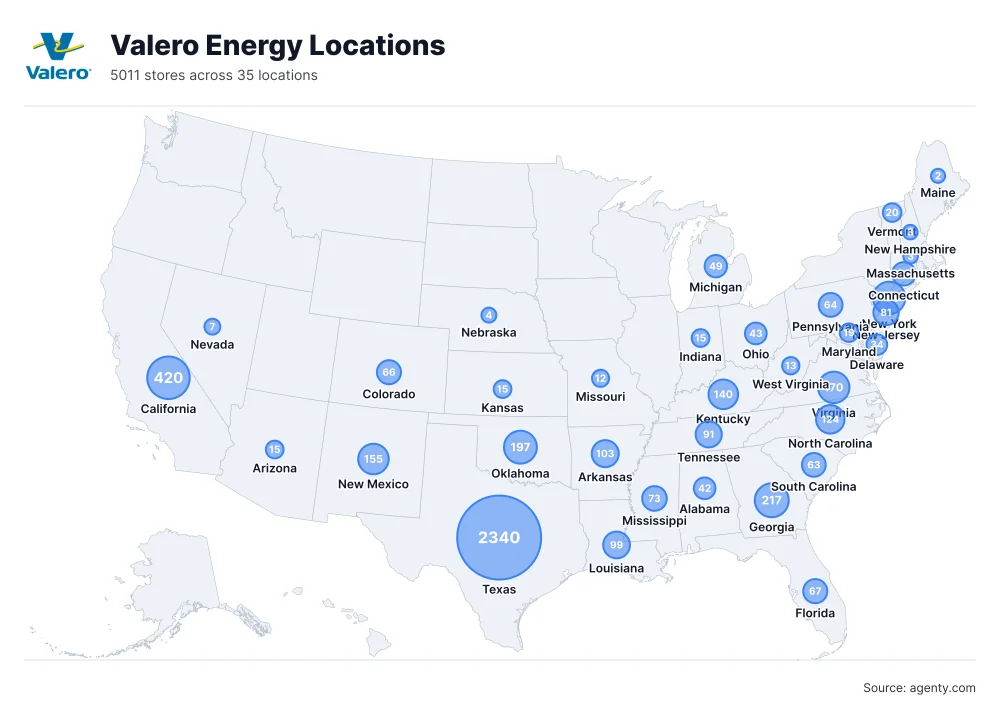 Valero Energy Gas Station Locations in the USA