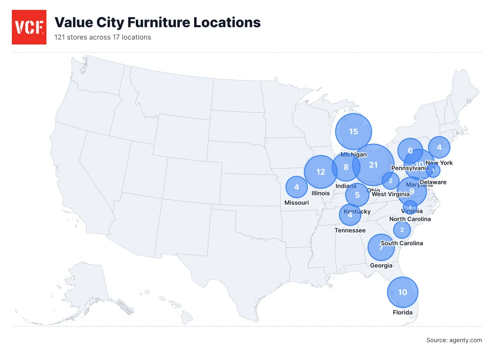 Value City Furniture Locations by State