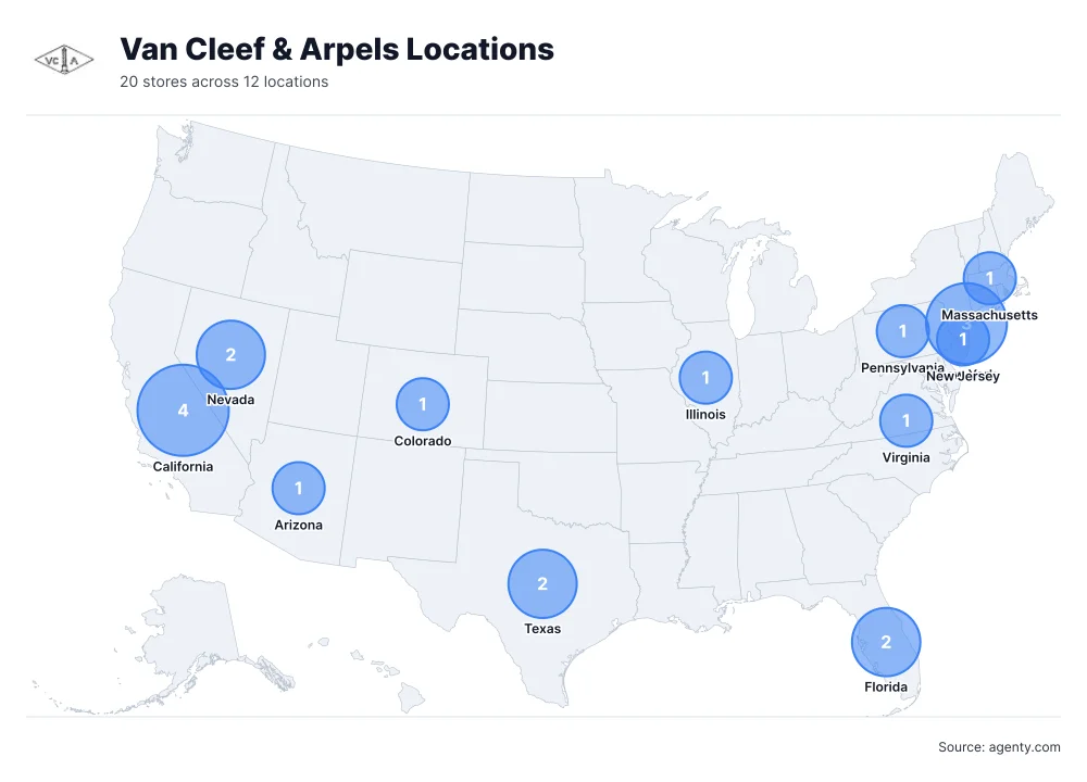 Van Cleef & Arpels Locations by State/Region