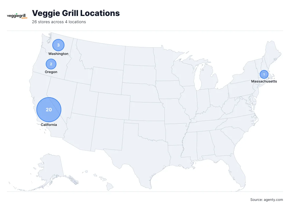 Veggie Grill Locations by State/Region