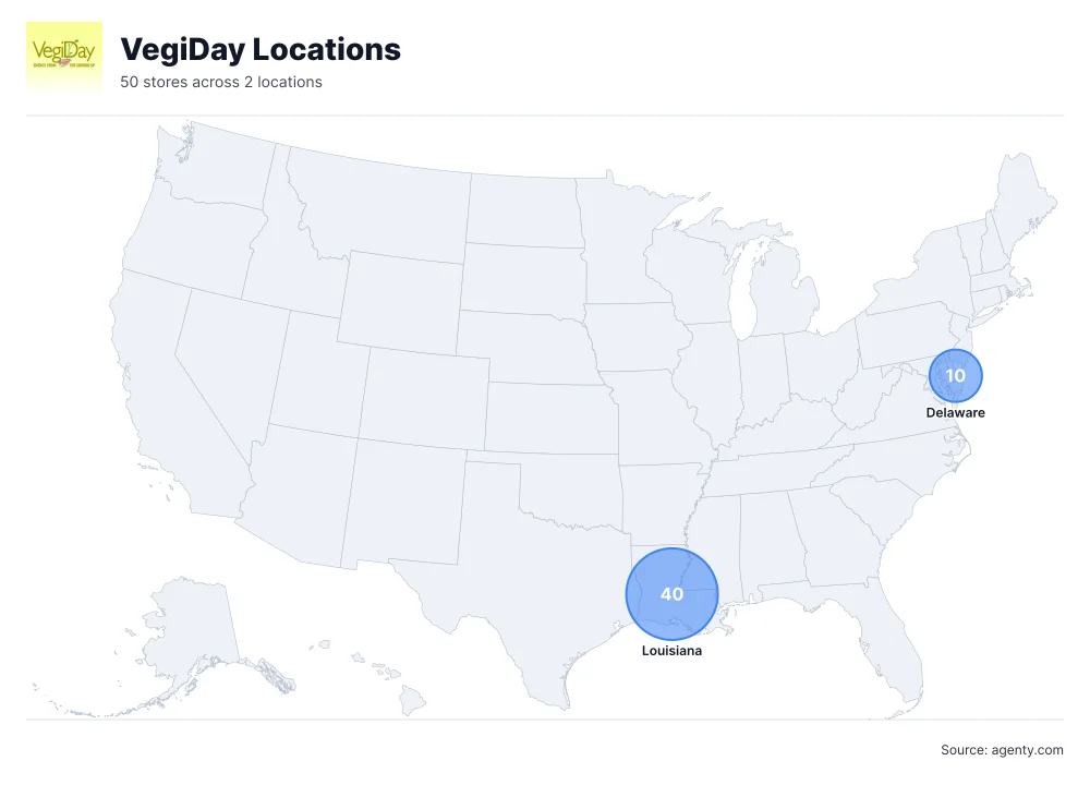 VegiDay Locations by State