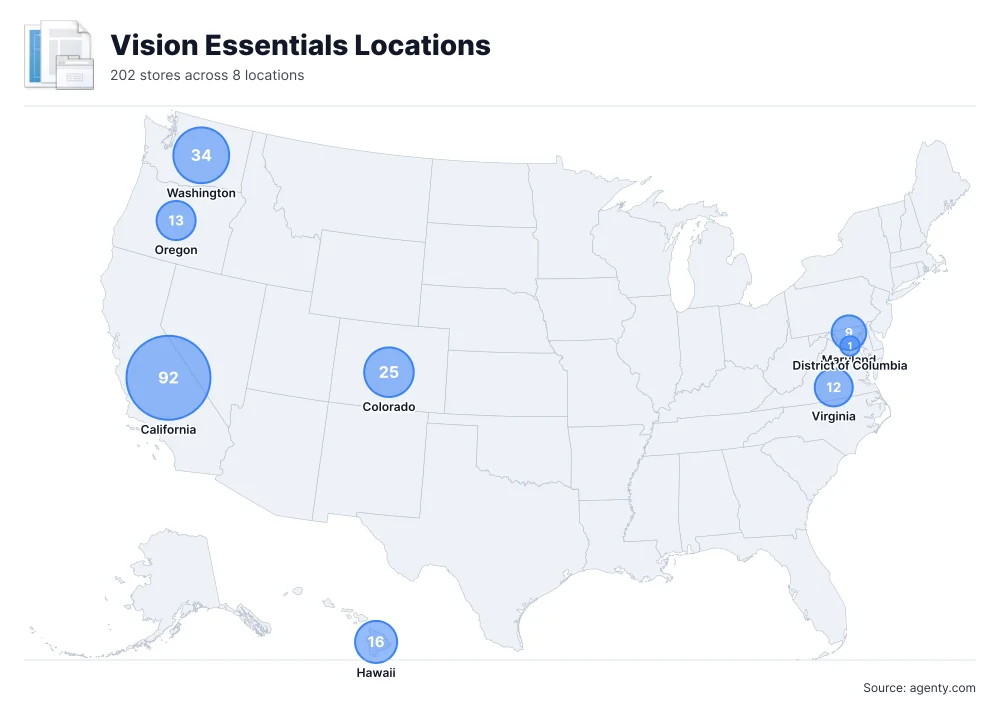 Vision Essentials Locations by State