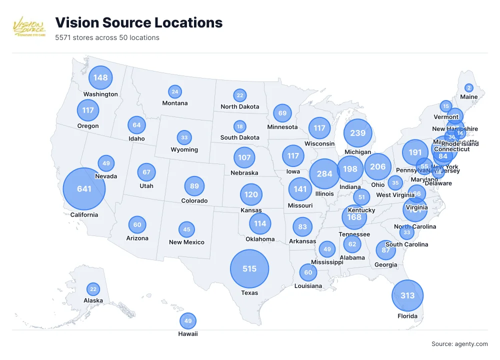 Vision Source Locations by State/Region