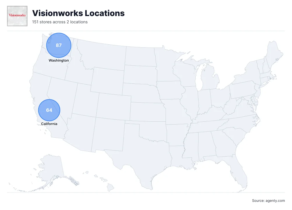 Visionworks Locations by State/Region