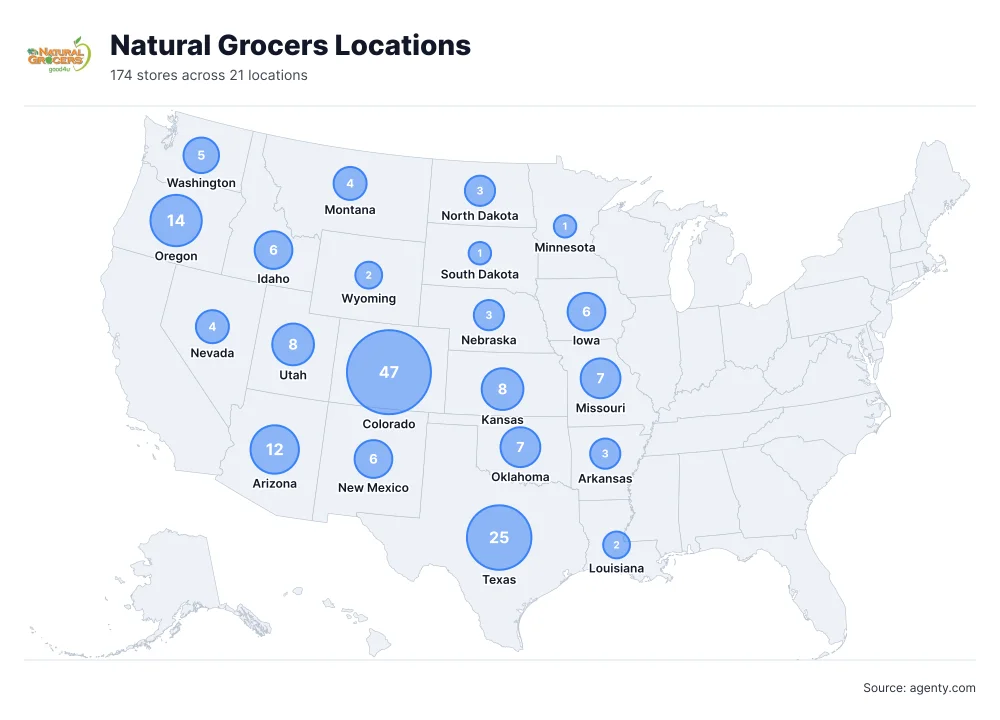 Natural Grocers Locations by State