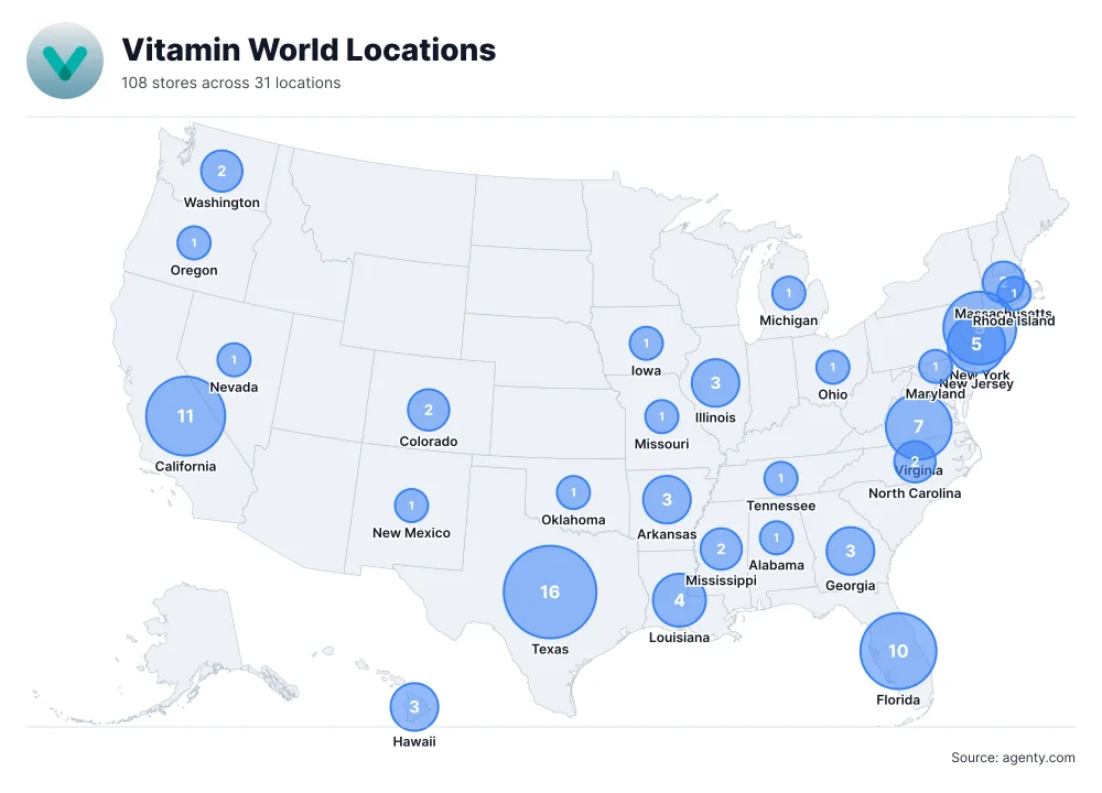 Vitamin World Locations by State