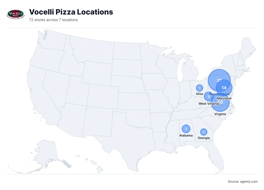 Vocelli Pizza Locations by State