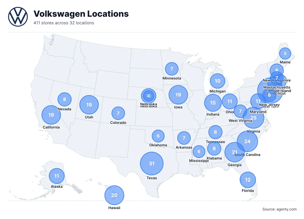Volkswagen Locations by State